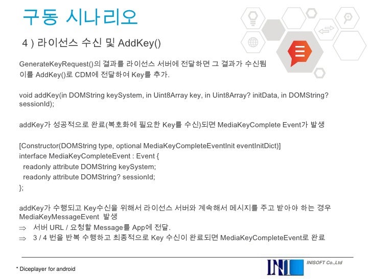 Encrypted media extentionEncrypted media extention