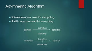 Asymmetric Algorithm
 Private keys are used for decrypting.
 Public keys are used for encrypting
encryption
plaintext ciphertext
public key
decryption
ciphertext plaintext
private key
 