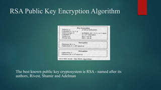 RSA Public Key Encryption Algorithm
The best known public key cryptosystem is RSA - named after its
authors, Rivest, Shamir and Adelman
32
 