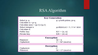 RSAAlgorithm
35
 