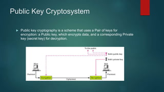 Public Key Cryptosystem
 Public key cryptography is a scheme that uses a Pair of keys for
encryption: a Public key, which encrypts data, and a corresponding Private
key (secret key) for decryption.
 
