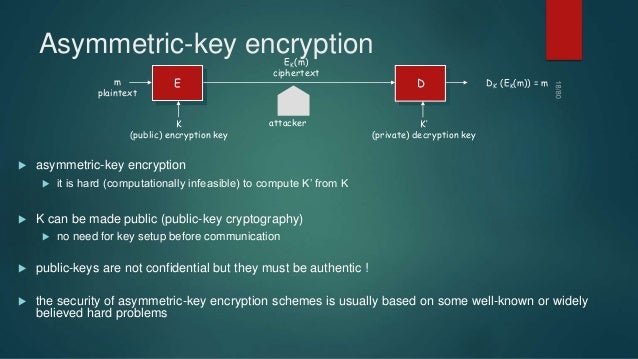 How Are Asymmetric Keys Generated