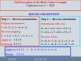 Encrypting and decrypting using block cipher, How the encryption and ...