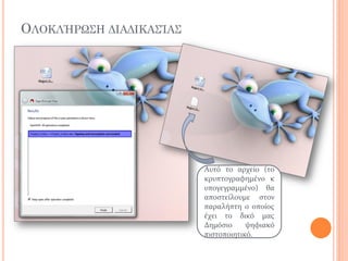 ΟΛΟΚΛΉΡΨ΢Η ΔΙΑΔΙΚΑ΢ΊΑ΢
Αυτό το αρχείο (το
κρυπτογραφημένο κ
υπογεγραμμένο) θα
αποςτείλουμε ςτον
παραλήπτη ο οποίοσ
έχει το δικό μασ
Δημόςιο ψηφιακό
πιςτοποιητικό.
 