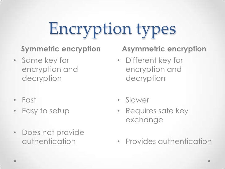 Encryption