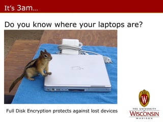 It’s 3am…

Do you know where your laptops are?

Full Disk Encryption protects against lost devices

 