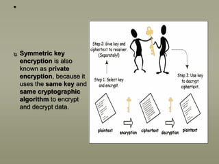 .



Symmetric key
encryption is also
known as private
encryption, because it
uses the same key and
same cryptographic
algorithm to encrypt
and decrypt data.

 