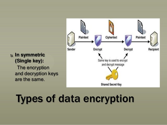 Encryption