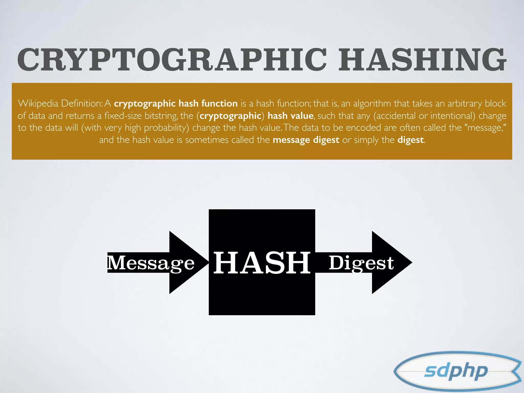 CRYPTOGRAPHIC HASHING
Wikipedia Deﬁnition:A cryptographic hash function is a hash function; that is, an algorithm that takes an arbitrary block
of data and returns a ﬁxed-size bitstring, the (cryptographic) hash value, such that any (accidental or intentional) change
to the data will (with very high probability) change the hash value.The data to be encoded are often called the "message,"
and the hash value is sometimes called the message digest or simply the digest.
HASH DigestMessage
 