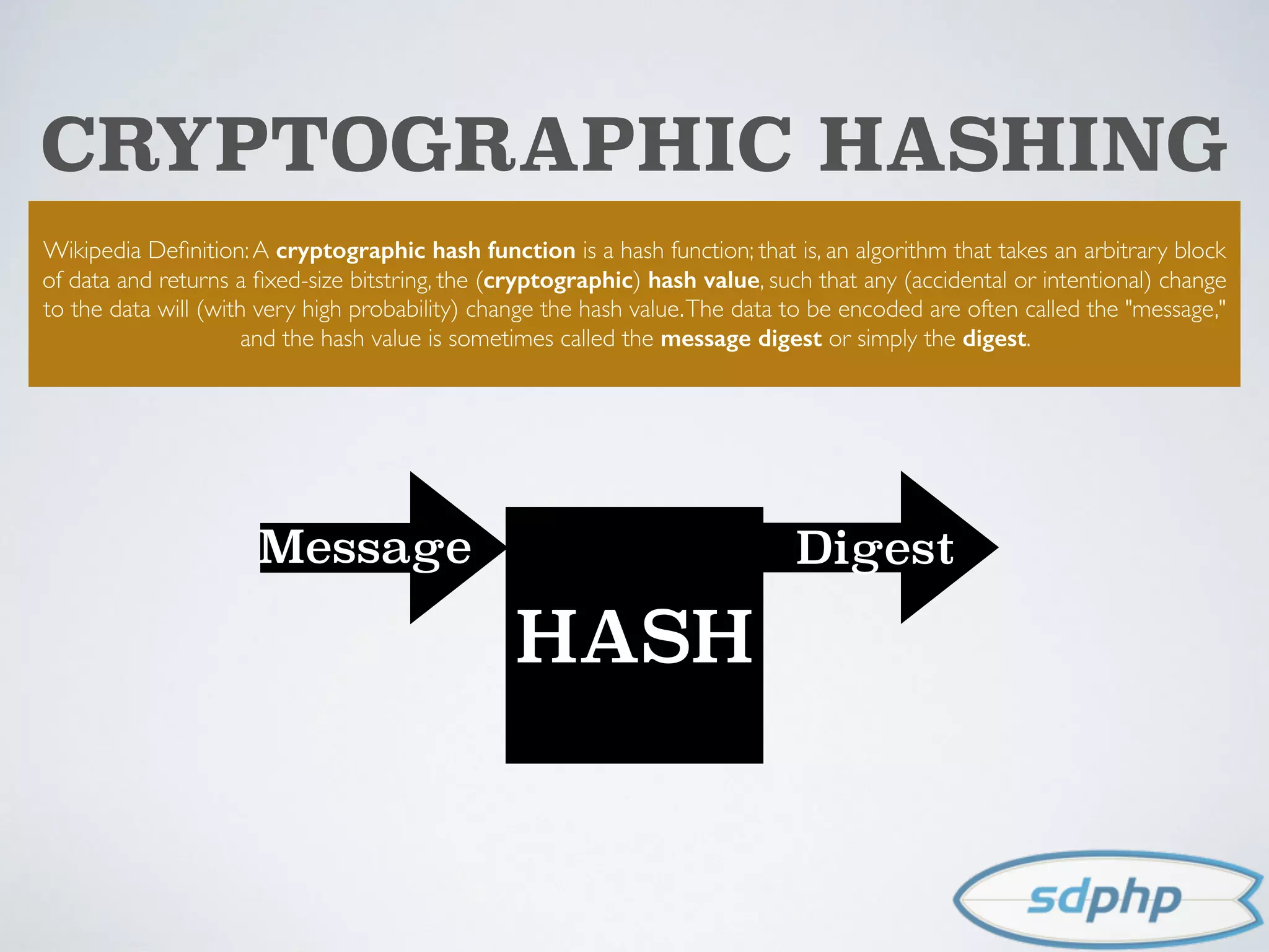 CRYPTOGRAPHIC HASHING
Wikipedia Deﬁnition:A cryptographic hash function is a hash function; that is, an algorithm that takes an arbitrary block
of data and returns a ﬁxed-size bitstring, the (cryptographic) hash value, such that any (accidental or intentional) change
to the data will (with very high probability) change the hash value.The data to be encoded are often called the "message,"
and the hash value is sometimes called the message digest or simply the digest.
HASH
DigestMessage
 