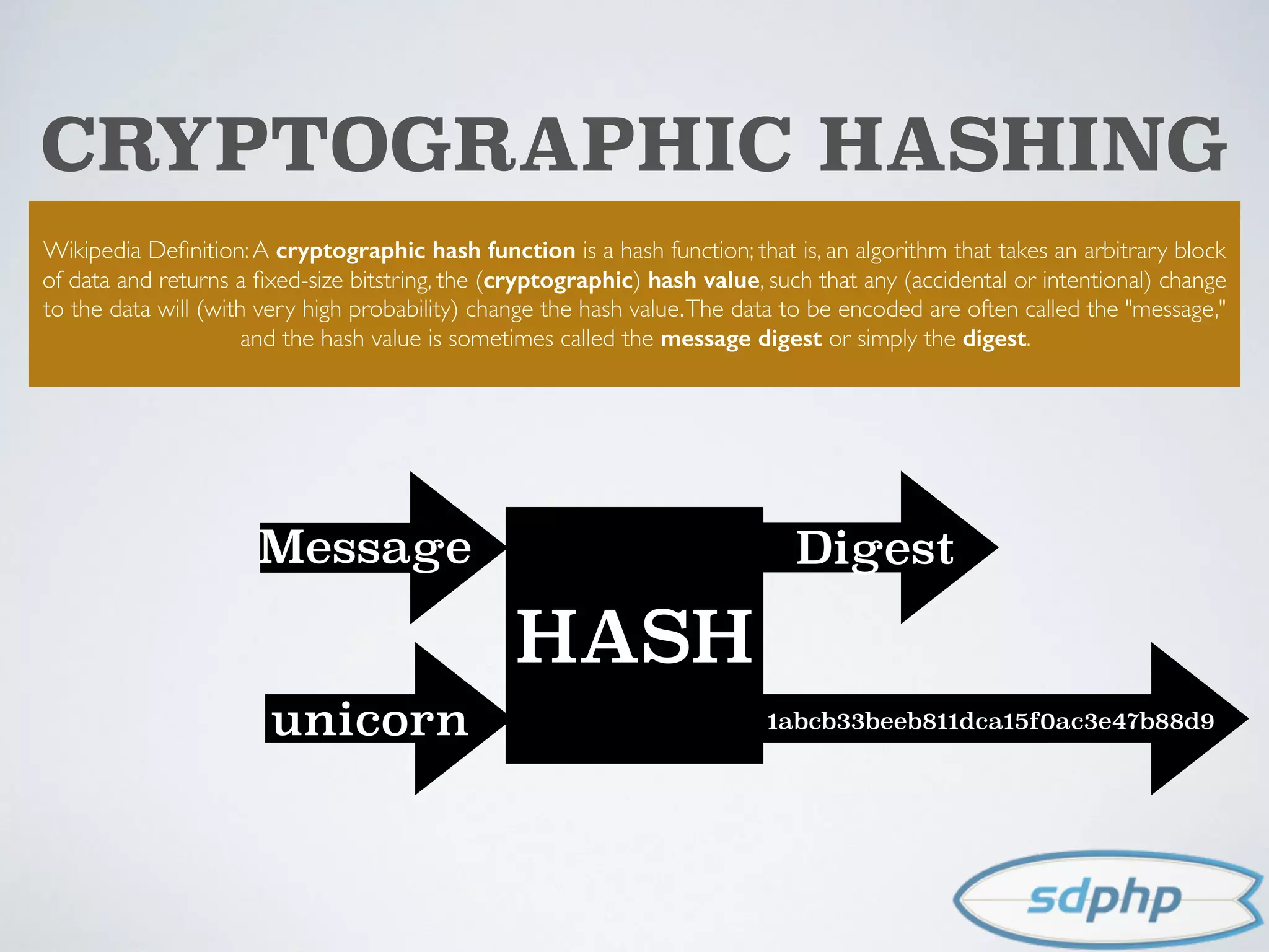 CRYPTOGRAPHIC HASHING
Wikipedia Deﬁnition:A cryptographic hash function is a hash function; that is, an algorithm that takes an arbitrary block
of data and returns a ﬁxed-size bitstring, the (cryptographic) hash value, such that any (accidental or intentional) change
to the data will (with very high probability) change the hash value.The data to be encoded are often called the "message,"
and the hash value is sometimes called the message digest or simply the digest.
HASH
DigestMessage
1abcb33beeb811dca15f0ac3e47b88d9unicorn
 