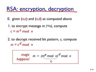 Encryption | PPT