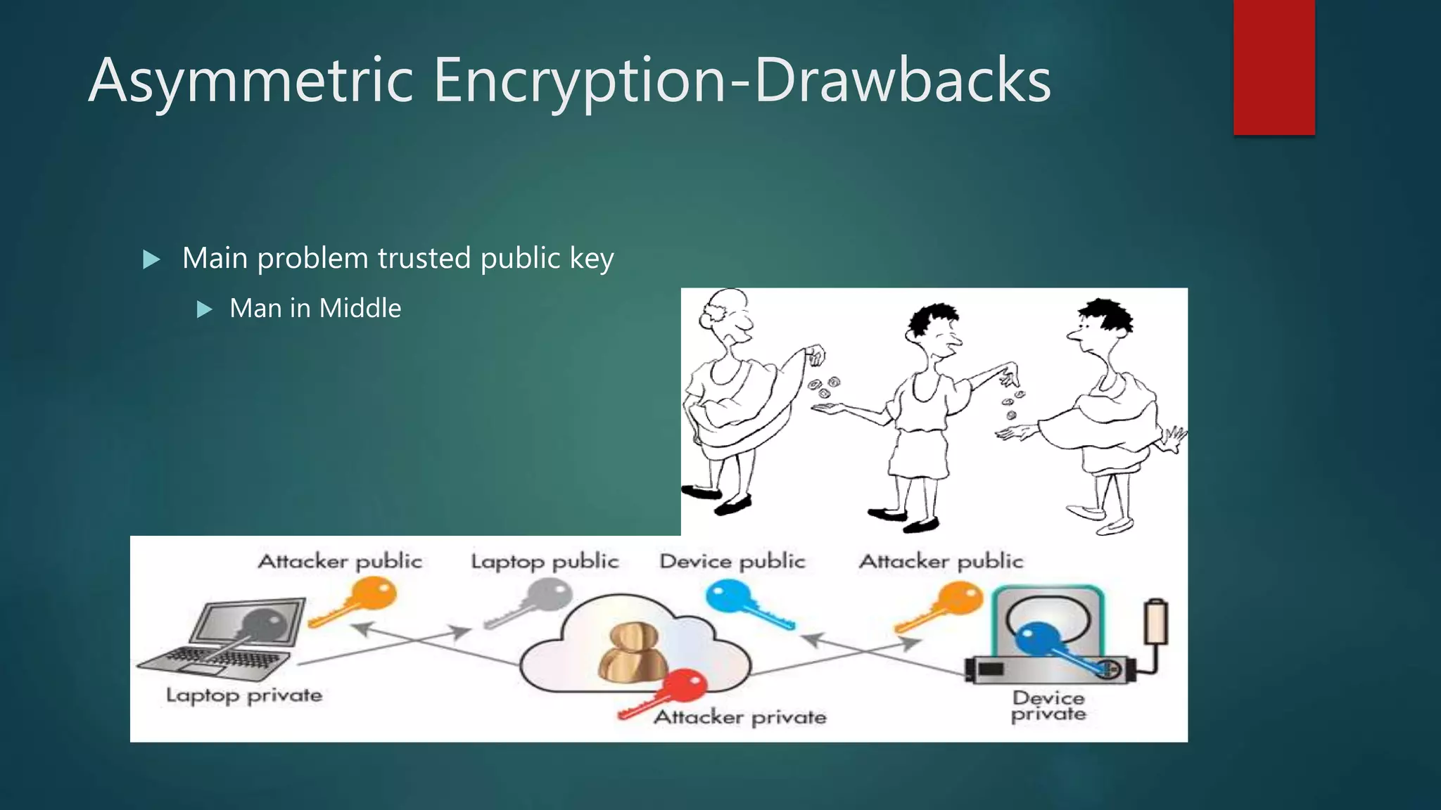 Encryption | PPTX | Internet | Computing