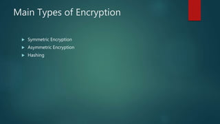Main Types of Encryption
 Symmetric Encryption
 Asymmetric Encryption
 Hashing
 