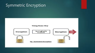 Encryption | PPTX | Internet | Computing