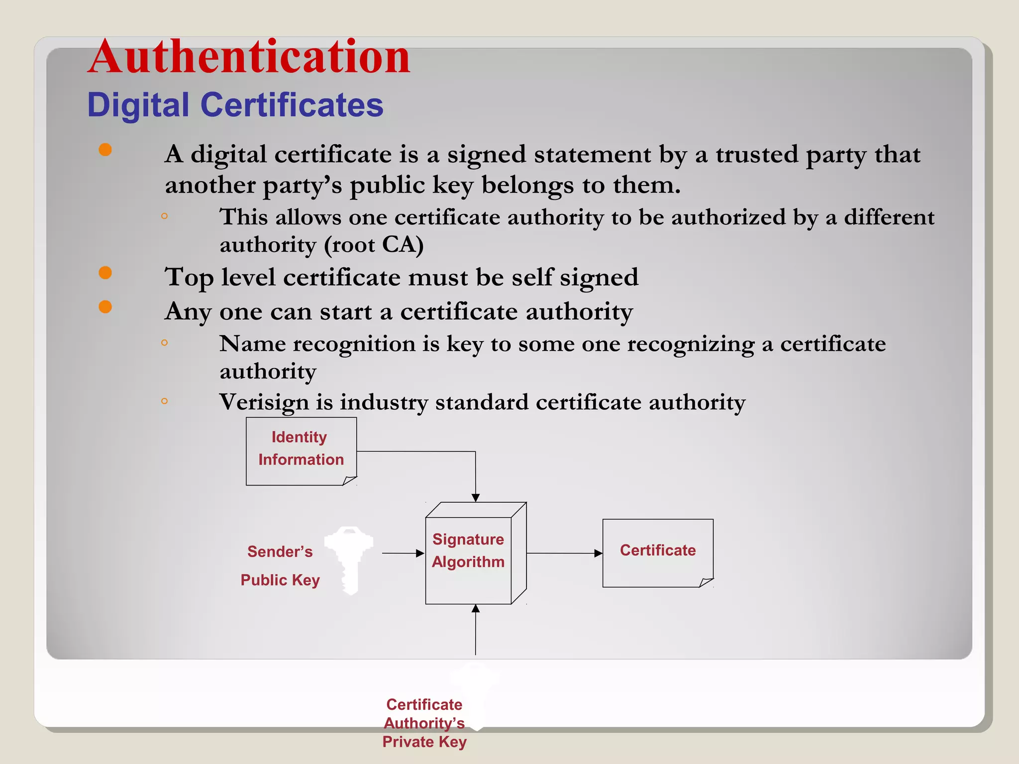  A digital certificate is a signed statement by a trusted party that
another party’s public key belongs to them.
◦ This allows one certificate authority to be authorized by a different
authority (root CA)
 Top level certificate must be self signed
 Any one can start a certificate authority
◦ Name recognition is key to some one recognizing a certificate
authority
◦ Verisign is industry standard certificate authority
Authentication
Digital Certificates
Identity
Information
Certificate
Authority’s
Private Key
Sender’s
Public Key
Signature
Algorithm
Certificate
 