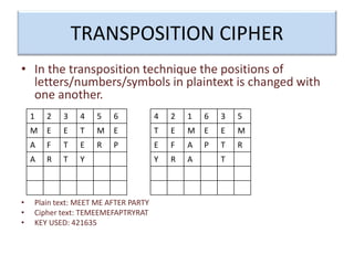 TRANSPOSITION CIPHER
• In the transposition technique the positions of
letters/numbers/symbols in plaintext is changed with
one another.
• Plain text: MEET ME AFTER PARTY
• Cipher text: TEMEEMEFAPTRYRAT
• KEY USED: 421635
1 2 3 4 5 6
M E E T M E
A F T E R P
A R T Y
4 2 1 6 3 5
T E M E E M
E F A P T R
Y R A T
 