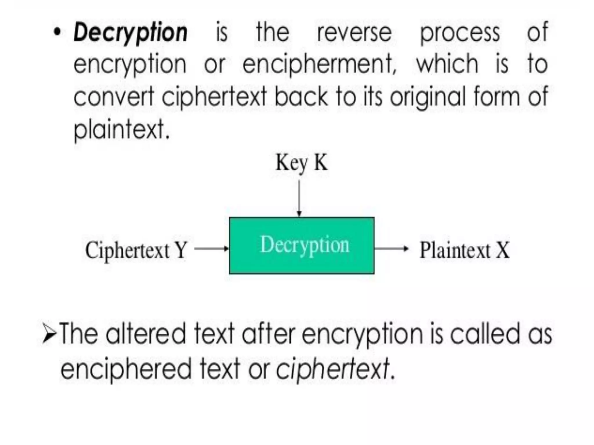 Encryption | PPT