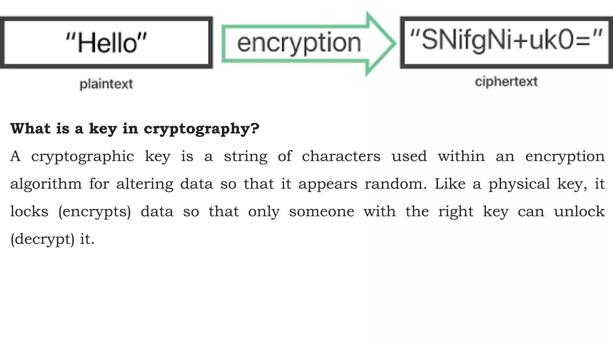 encryption.pptx