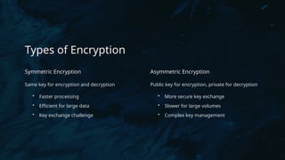 Encryption in information security ppt slideshare.pptx