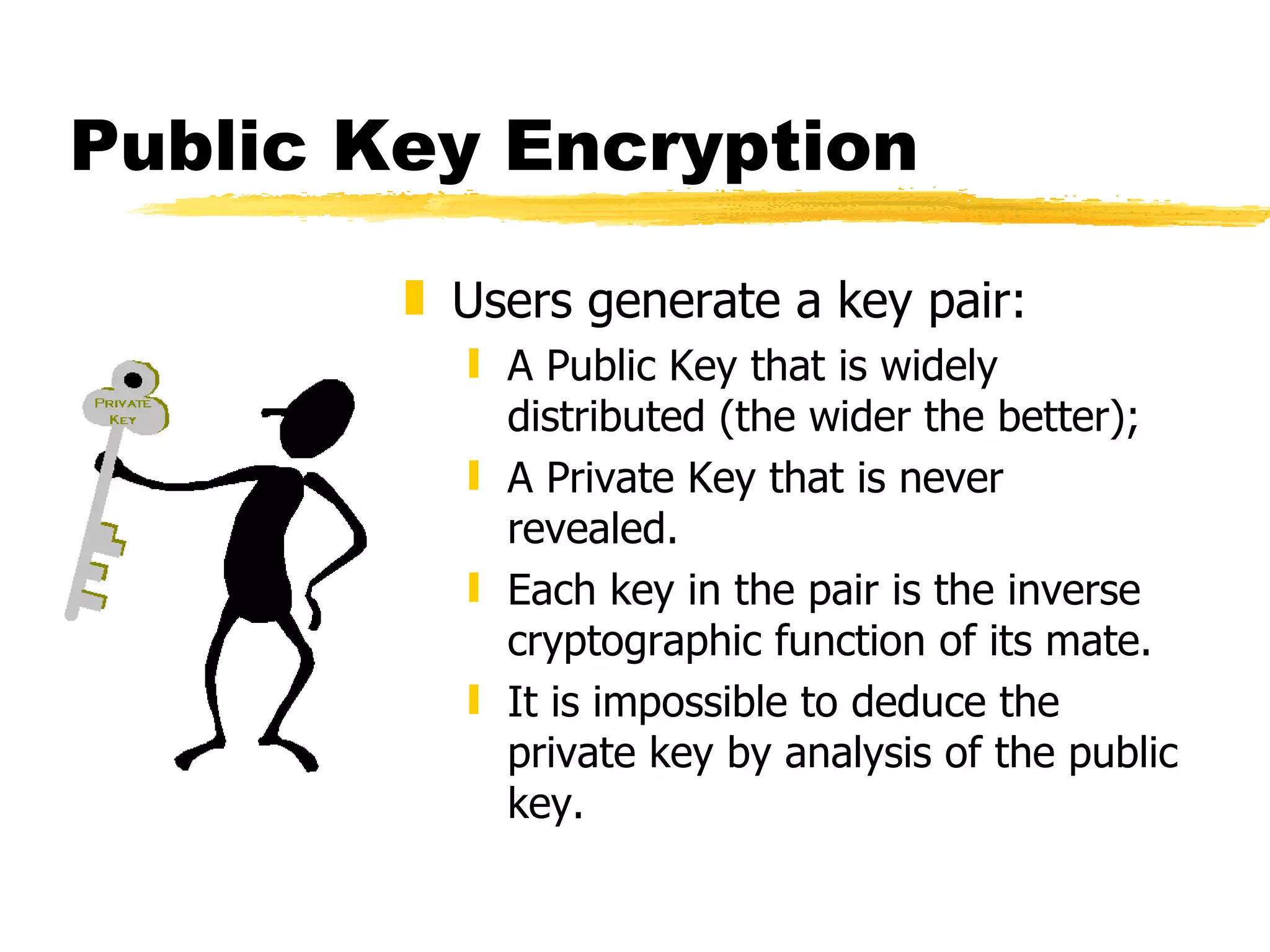 Public Key Encryption Users generate a key pair: A Public Key that is widely distributed (the wider the better); A Private Key that is never revealed. Each key in the pair is the inverse cryptographic function of its mate.  It is impossible to deduce the private key by analysis of the public key.  