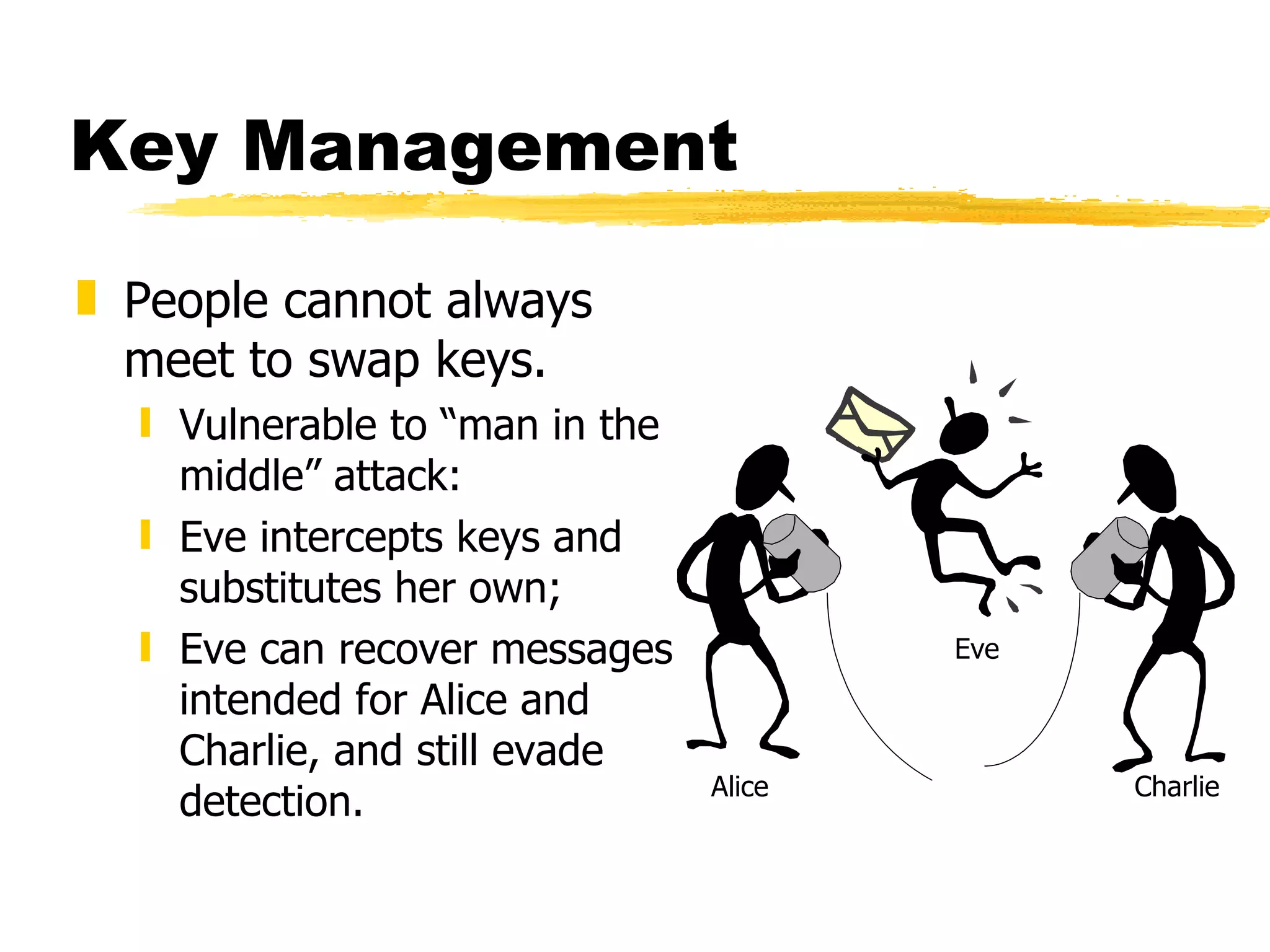 Key Management People cannot always meet to swap keys. Vulnerable to “man in the middle” attack: Eve intercepts keys and substitutes her own; Eve can recover messages intended for Alice and Charlie, and still evade detection. Alice Charlie Eve 