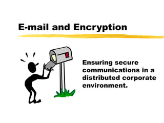 E-mail and Encryption Ensuring secure communications in a distributed corporate environment. 