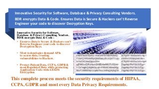 Innovative Security for Software, Database & Privacy Consulting Vendors.
BDR encrypts Data & Code. Ensures Data is Secure & Hackers can’t Reverse
Engineer your code to discover Decryption Keys.
Innovative Security for Software,
Database & Privacy Consulting Vendors.
BDR encrypts Data & Code :
• Ensures Data is Secure & Hackers can’t
Reverse Engineer your code to discover
Decryption Keys.
• Most technologies demand APIs
to access data, creating
vulnerabilities to Hackers.
• Protect Patient Data, CCPA, GDPR &
most Regulated Data while protecting
Application Code with AES256
Encryption
This complete process meets the security requirements of HIPAA,
CCPA, GDPR and most every Data Privacy Requirements.
 