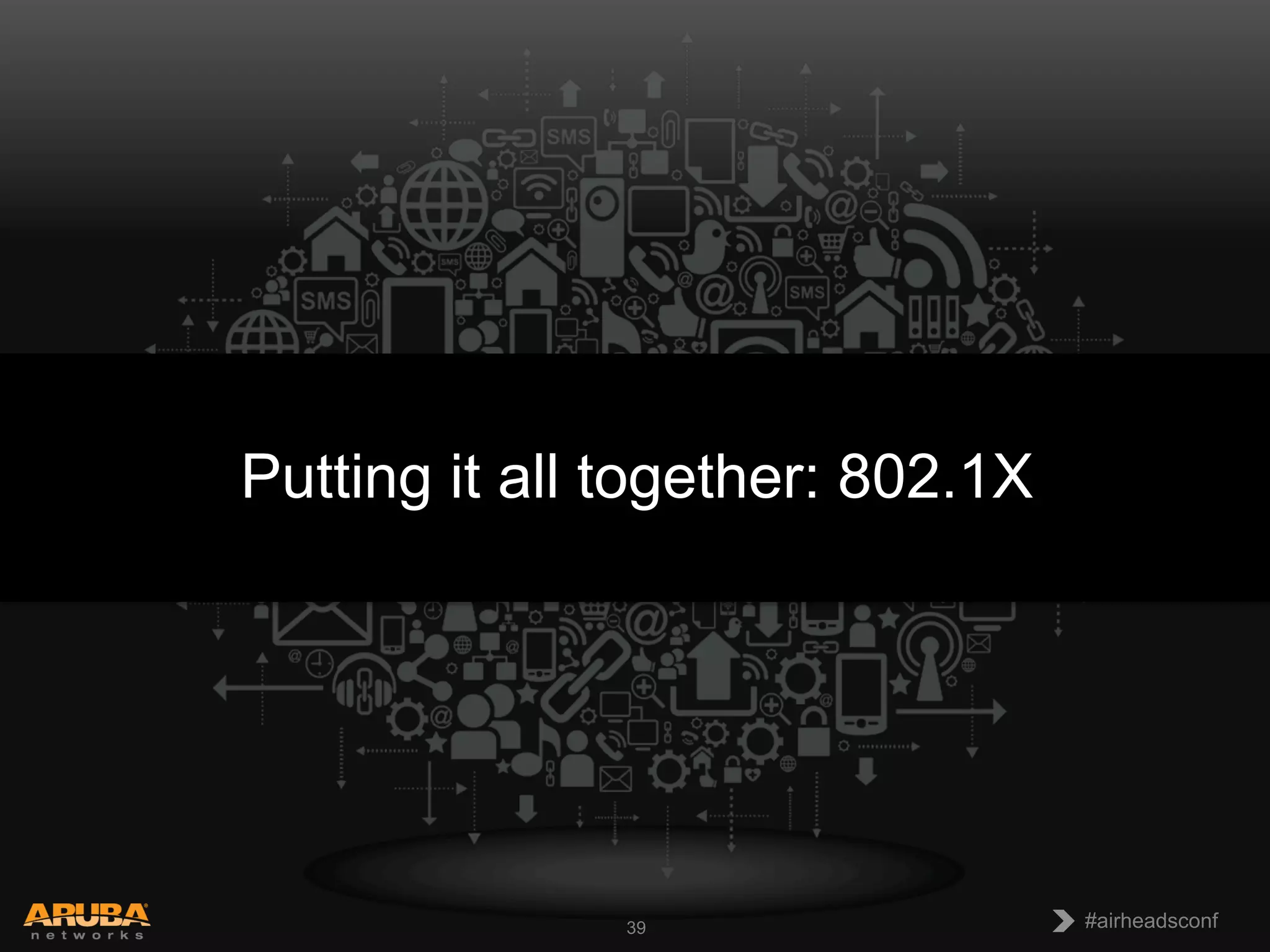 CONFIDENTIAL
© Copyright 2013. Aruba Networks, Inc.
All rights reserved 39 #airheadsconf#airheadsconf39
Putting it all together: 802.1X
 