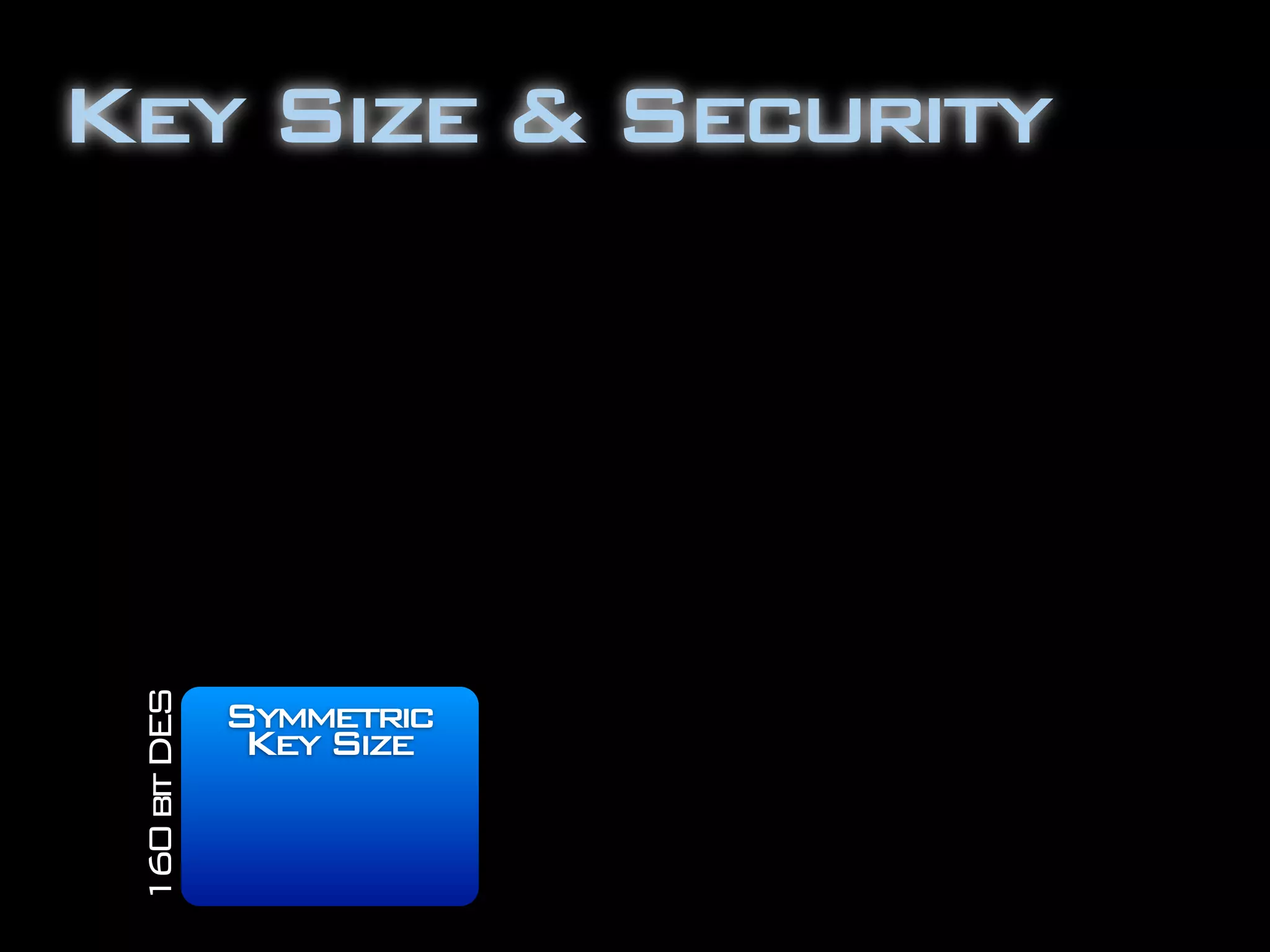 Key Size & Security
Symmetric
KeySize
160bitDES
 