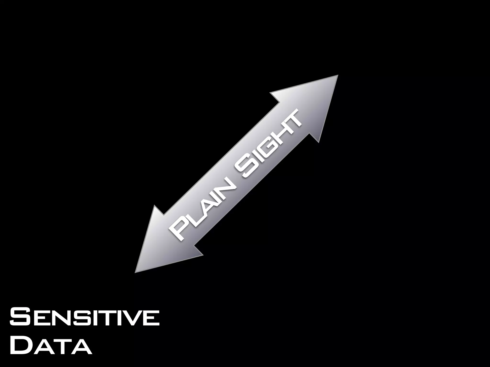 Plain
Sight
Sensitive
Data
 