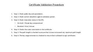 Certificate Validation Procedure
1. Step 1: Check public key and parameters.
2. Step 2: Check current date/time against validation period.
3. Step 3: Check revocation status in the CRL.
• On-hold : Private key compromised
• Revoked : Error/ misuse
4. Step 4: Checks the name constraints in the certificate.
5. Step 5: The path length is checked to ensure that it does not exceed any maximum path length
6. Step 6: The key usage extension is checked to ensure that is allowed to sign certificates
 