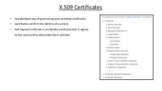 X.509 Certificates
• Standardized way of generating and validating certificates.
• Certificates confirm the identity of a service.
• Self-Signed Certificate is an identity certificate that is signed
by the same entity whose identity it certifies.
 