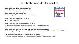 Certificates related vulnerabilities
X.509 Certificate About to Expire (SSL/TLS)
 Its about to be invalidated, so renew it
X.509 Certificate Expired (SSL/TLS)
 Its gone, pay the company again for a new one.
X.509 Certificate Not Yet Valid (SSL/TLS)
 Will work some day.
X.509 Certificate with Wrong Hostname (SSL/TLS)
 Who programmed this? Its made for a site with a different host name.
X.509 Certificate Chain Contains RSA Keys Less Than 2048 Bits (SSL/TLS)
 According to industry standards, certificates issued after January 1, 2014 must be at least 2048 bits.
Literally everything required to make a proper certificate:
 https://www.cabforum.org/wp-content/uploads/Baseline_Requirements_V1.pdf
 