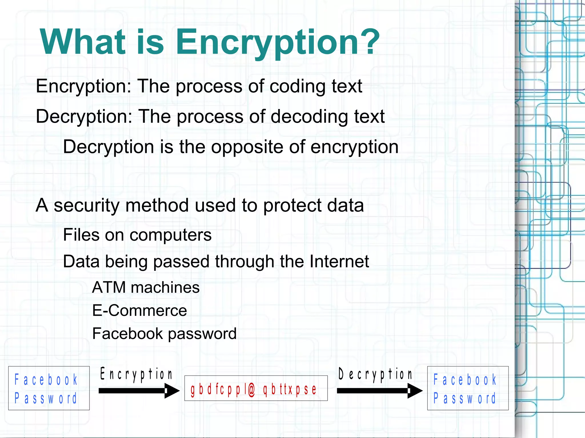 Why Do We Use Encryption? 