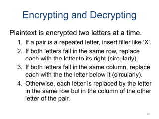 Encrypting and Decrypting
Plaintext is encrypted two letters at a time.
1. If a pair is a repeated letter, insert filler like 'X’.
2. If both letters fall in the same row, replace
each with the letter to its right (circularly).
3. If both letters fall in the same column, replace
each with the the letter below it (circularly).
4. Otherwise, each letter is replaced by the letter
in the same row but in the column of the other
letter of the pair.
20
 