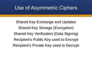 Use of Asymmetric Ciphers
Shared Key Exchange and Updates
Shared Key Storage (Encryption)
Shared Key Verification (Data Signing)
Recipient's Public Key used to Encrypt
Recipient's Private Key used to Decrypt
 