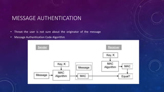 MESSAGE AUTHENTICATION
• Threat: the user is not sure about the originator of the message
• Message Authentication Code Algorithm
 