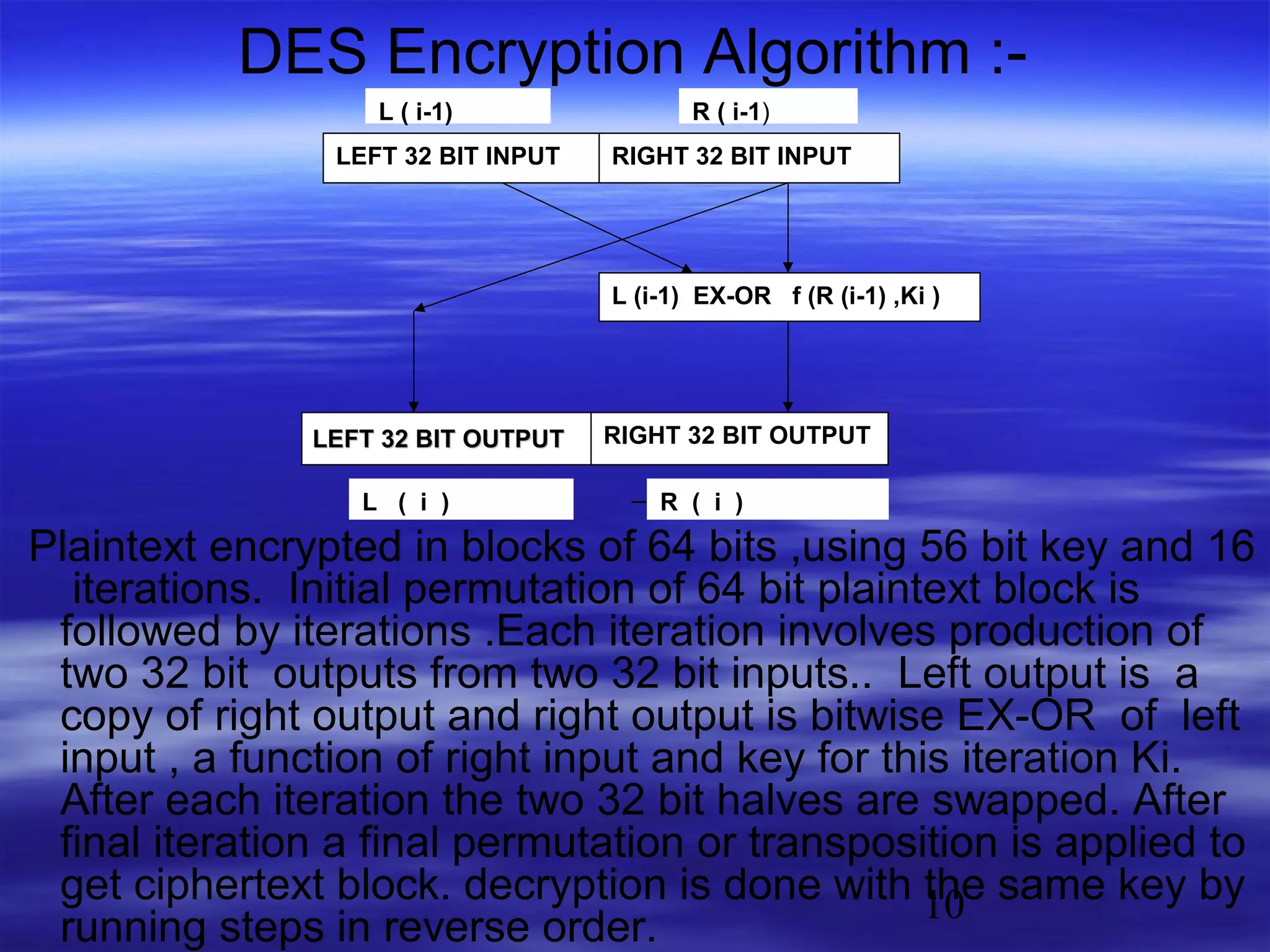 DES Encryption Algorithm :L ( i-1)
LEFT 32 BIT INPUT

R ( i-1)
RIGHT 32 BIT INPUT

L (i-1) EX-OR f (R (i-1) ,Ki )

LEFT 32 BIT OUTPUT
LEFT32 BIT OUTPUT

L ( i )

RIGHT 32 BIT OUTPUT
R ( i )

Plaintext encrypted in blocks of 64 bits ,using 56 bit key and 16
iterations. Initial permutation of 64 bit plaintext block is
followed by iterations .Each iteration involves production of
two 32 bit outputs from two 32 bit inputs.. Left output is a
copy of right output and right output is bitwise EX-OR of left
input , a function of right input and key for this iteration Ki.
After each iteration the two 32 bit halves are swapped. After
final iteration a final permutation or transposition is applied to
get ciphertext block. decryption is done with 10 same key by
the
running steps in reverse order.

 