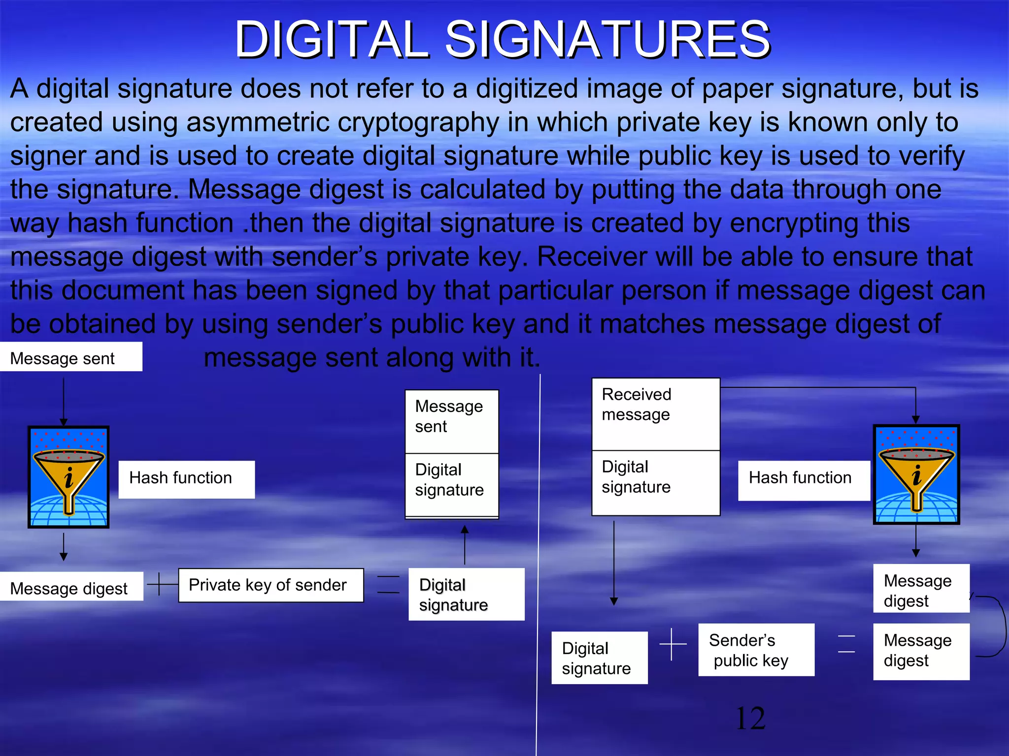 DIGITAL SIGNATURES
A digital signature does not refer to a digitized image of paper signature, but is
created using asymmetric cryptography in which private key is known only to
signer and is used to create digital signature while public key is used to verify
the signature. Message digest is calculated by putting the data through one
way hash function .then the digital signature is created by encrypting this
message digest with sender’s private key. Receiver will be able to ensure that
this document has been signed by that particular person if message digest can
be obtained by using sender’s public key and it matches message digest of
Message sent
message sent along with it.
Message
sent
Hash function

Message digest

Private key of sender

Digital
signature

Received
message
Digital
signature

Hash function

Message
digest

Digital
signature
Digital
signature

Sender’s
public key

12

Message
digest

 