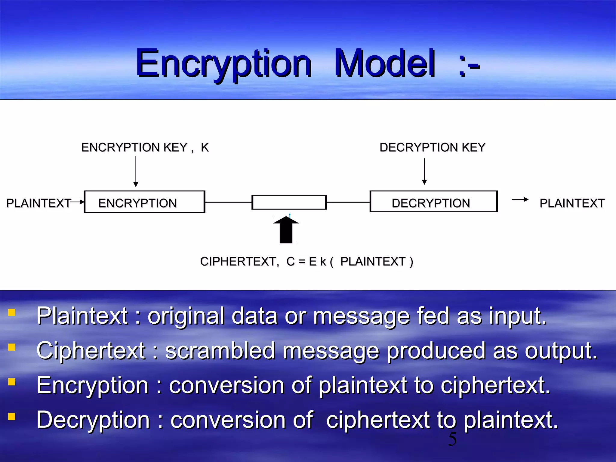 Encryption Model :ENCRYPTION KEY , K

PLAINTEXT

ENCRYPTION

DECRYPTION KEY

DECRYPTION

PLAINTEXT

CIPHERTEXT, C = E k ( PLAINTEXT )






Plaintext : original data or message fed as input.
Ciphertext : scrambled message produced as output.
Encryption : conversion of plaintext to ciphertext.
Decryption : conversion of ciphertext to plaintext.
5

 