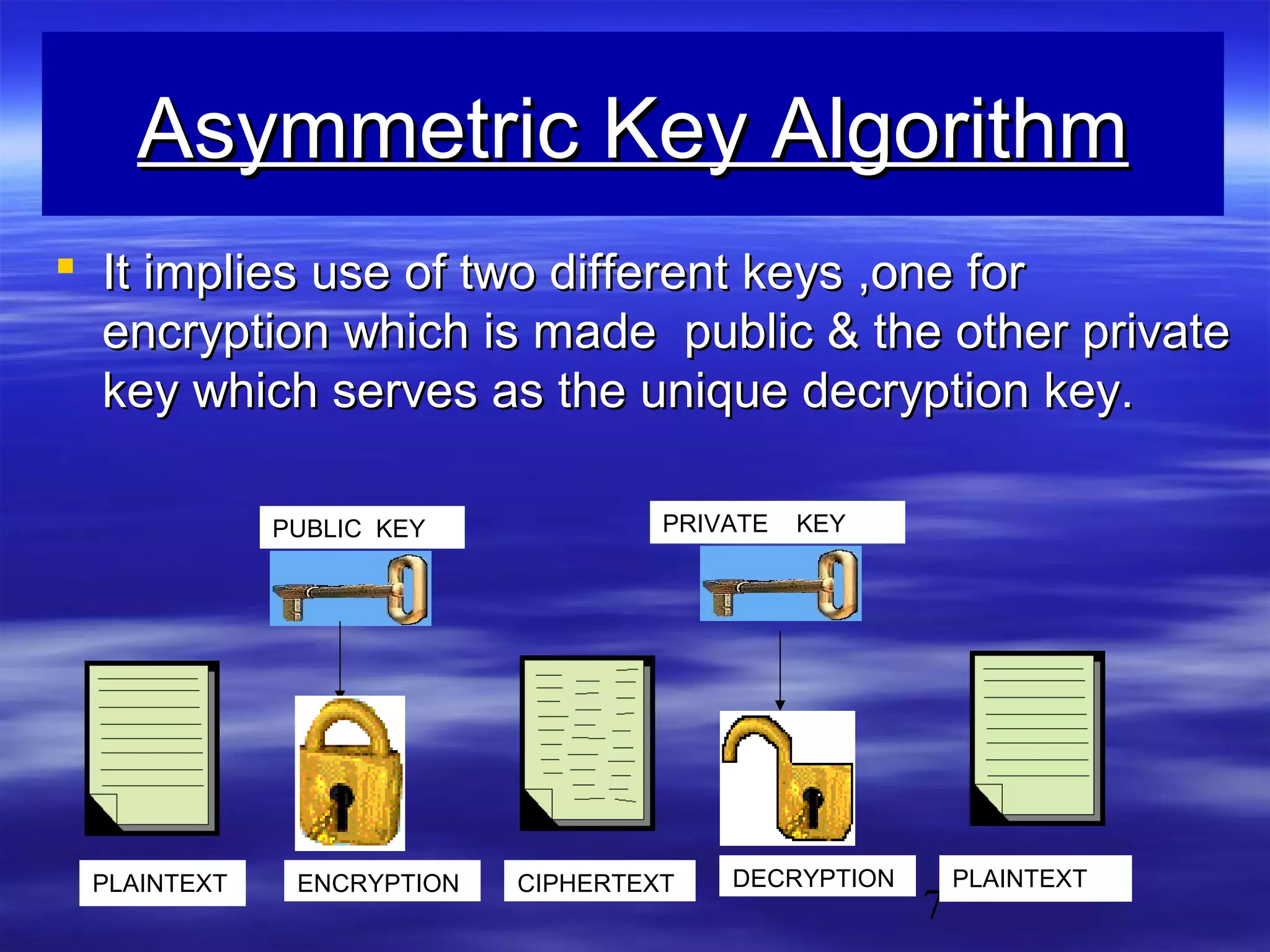 Asymmetric Key Algorithm
 It implies use of two different keys ,one for
encryption which is made public & the other private
key which serves as the unique decryption key.
PUBLIC KEY

PLAINTEXT

ENCRYPTION

PRIVATE

CIPHERTEXT

KEY

DECRYPTION

7

PLAINTEXT

 