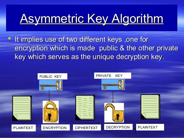 Encryption technology
