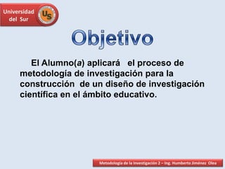 Universidad
del Sur
El Alumno(a) aplicará el proceso de
metodología de investigación para la
construcción de un diseño de investigación
científica en el ámbito educativo.
Metodología de la Investigación 2 – Ing. Humberto Jiménez Olea
 