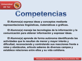 Universidad
del Sur
El Alumno(a) expresa ideas y conceptos mediante
representaciones lingüísticas, matemáticas o gráficas.
El Alumno(a) maneja las tecnologías de la información y la
comunicación para obtener información y expresar ideas.
El Alumno(a) aprende de forma autónoma identificando las
actividades que le resultan de menor y mayor interés y
dificultad, reconociendo y controlando sus reacciones frente a
retos y obstáculos, articula saberes de diversos campos y
establece relaciones entre ellos y su vida cotidiana.
Metodología de la Investigación 2 – Ing. Humberto Jiménez Olea
 