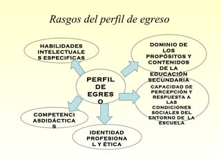 Rasgos del perfil de egreso

  HABILIDADES                   DOMINIO DE
 INTELECTUALE                      LOS
 S ESPECIFICAS                 PROPÓSITOS Y
                               CONTENIDOS
                                  DE LA
                                EDUCACIÓN
                 PERFIL        SECUNDARIA
                   DE           CAPACIDAD DE
                                PERCEPCIÓN Y
                 EGRES           RESPUESTA A
                   O                 LAS
                                CONDICIONES
                                SOCIALES DEL
COMPETENCI
                               ENTORNO DE LA
ASDIDÁCTICA                        ESCUELA
     S
                  IDENTIDAD
                 PROFESIONA
                   L Y ÉTICA
 
