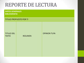 REPORTE DE LECTURA
DATOS GENERALES
BIBLIOGRAFIA
TITULO PROPUESTO POR TI
TITULO DEL
TEXTO RESUMEN
OPINION TUYA
 