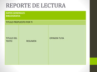 REPORTE DE LECTURA
DATOS GENERALES
BIBLIOGRAFIA
TITULO PROPUESTO POR TI
TITULO DEL
TEXTO RESUMEN
OPINION TUYA
 