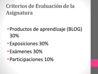 Criterios de Evaluación de la
Asignatura
•Productos de aprendizaje (BLOG)
30%
•Exposiciones 30%
•Exámenes 30%
•Participaciones 10%
 