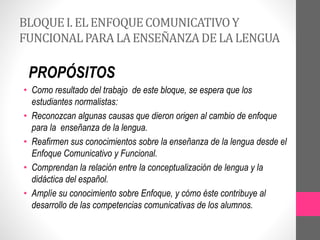 BLOQUEI. ELENFOQUECOMUNICATIVOY
FUNCIONALPARALAENSEÑANZADELALENGUA
PROPÓSITOS
• Como resultado del trabajo de este bloque, se espera que los
estudiantes normalistas:
• Reconozcan algunas causas que dieron origen al cambio de enfoque
para la enseñanza de la lengua.
• Reafirmen sus conocimientos sobre la enseñanza de la lengua desde el
Enfoque Comunicativo y Funcional.
• Comprendan la relación entre la conceptualización de lengua y la
didáctica del español.
• Amplíe su conocimiento sobre Enfoque, y cómo éste contribuye al
desarrollo de las competencias comunicativas de los alumnos.
 